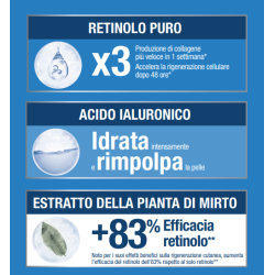 Neutrogena Retinol Boost Contorno Occhi 15 Ml