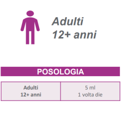 Zarbee's Difese Immunitarie Adulti Sciroppo 120 Ml