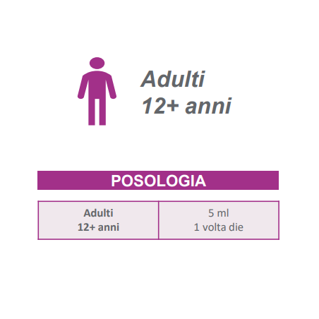 Zarbee's Difese Immunitarie Adulti Sciroppo 120 Ml