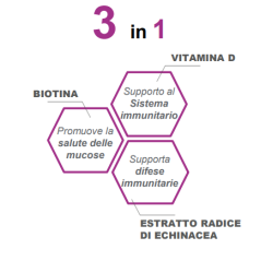 Zarbee's Difese Immunitarie Adulti Sciroppo 120 Ml