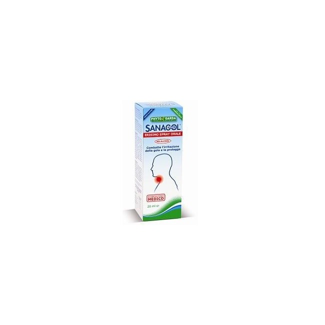 Named Sanagol Spray Erisimo Senza Alcool 20 Ml Named Sanagol Spray Erisimo Senza Alcool 20 Ml