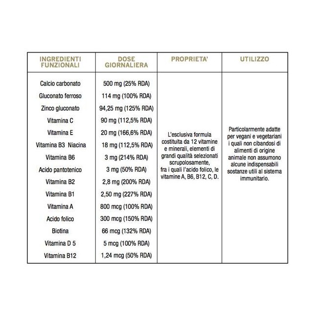 Optima Naturals Colours Of Life Vegan 12 Vitamine + 3 Minerali 60 Compresse