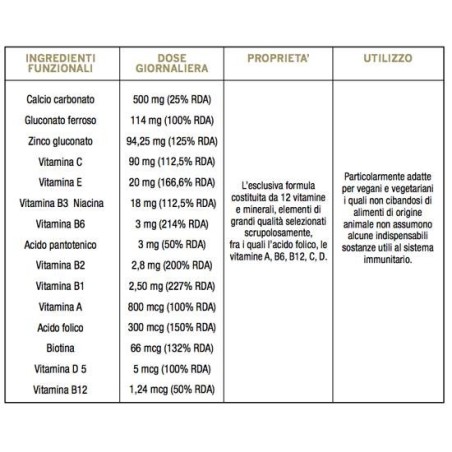Optima Naturals Colours Of Life Vegan 12 Vitamine + 3 Minerali 60 Compresse