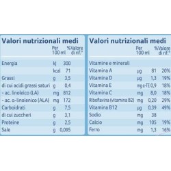 Danone Aptamil 3 Soya Crescita 500 Ml Danone Aptamil 3 Soya Crescita 500 Ml