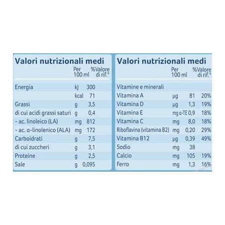Danone Aptamil 3 Soya Crescita 500 Ml Danone Aptamil 3 Soya Crescita 500 Ml