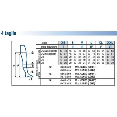 Essity Calza Compressiva Jobst Ultrasheer Microfibra 10-15mmhg Collant Noir 2