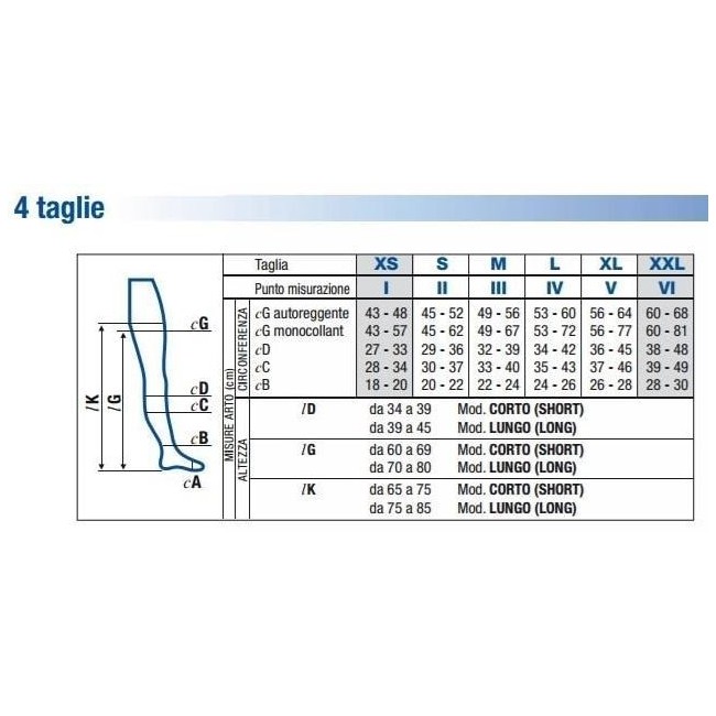 Essity Calza Compressiva Jobst Ultrasheer Microfibra 10-15mmhg Collant Noir 3