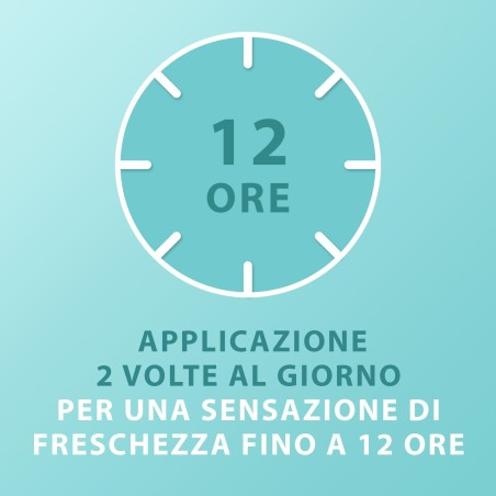 Bayer Gynocanesten Inthima Cosmetic Lenitivo 200 Ml