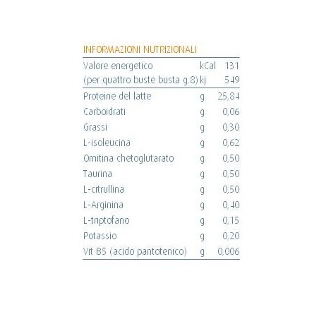Italfarmacia Macresces 42 Bustine 336 G