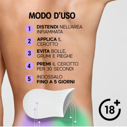 Opella Healthcare Cerotto Dolore Schiena Initiv 3 Pezzi