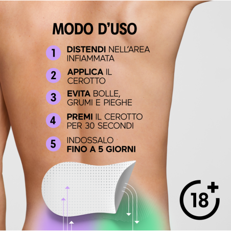 Opella Healthcare Cerotto Dolore Schiena Initiv 3 Pezzi