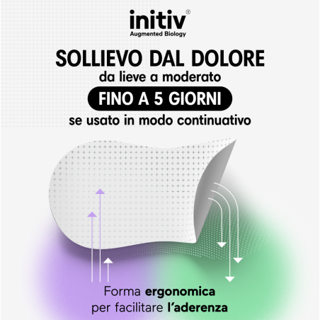 Opella Healthcare Cerotto Dolore Schiena Initiv 3 Pezzi