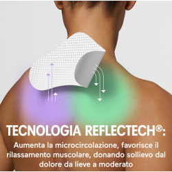 Opella Healthcare Cerotto Dolore Collo Initiv 3 Pezzi