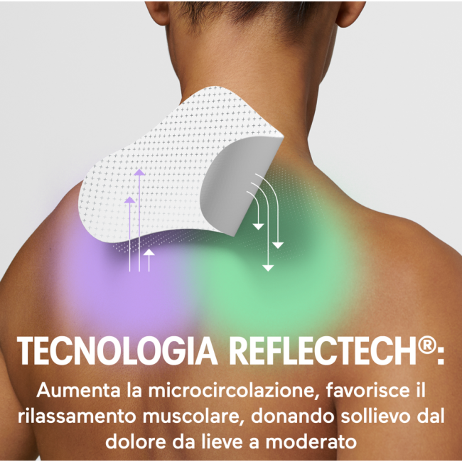 Opella Healthcare Cerotto Dolore Collo Initiv 3 Pezzi