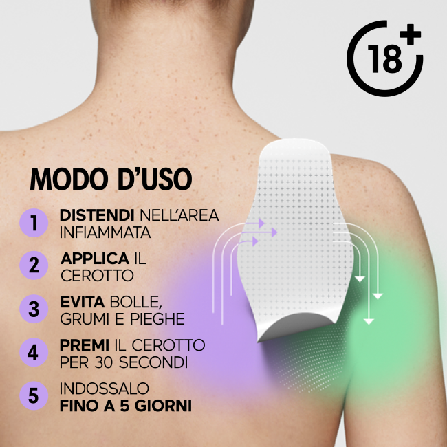 Opella Healthcare Cerotto Dolore Spalla Initiv 3 Pezzi