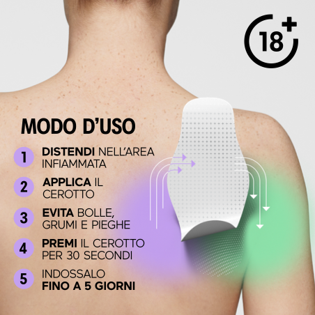 Opella Healthcare Cerotto Dolore Spalla Initiv 3 Pezzi