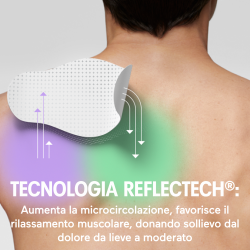 Opella Healthcare Cerotto Dolore Spalla Initiv 3 Pezzi