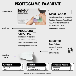 Opella Healthcare Cerotto Dolore Spalla Initiv 3 Pezzi