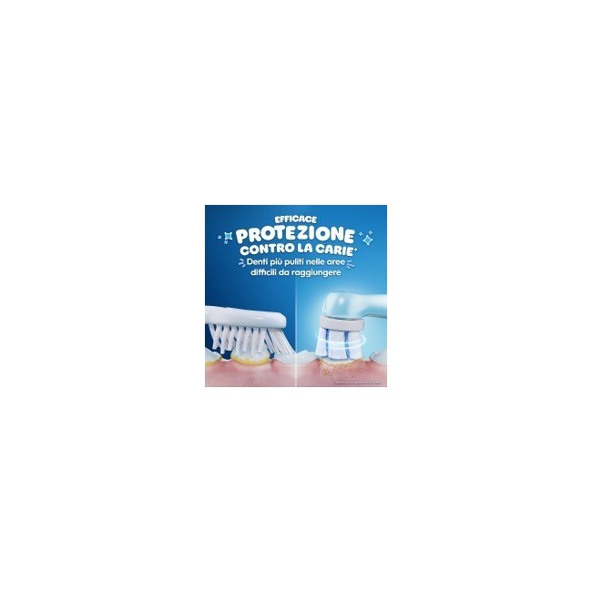 Procter & Gamble Oralb Io2 Stitch Travel Case