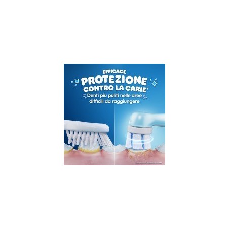 Procter & Gamble Oralb Io2 Stitch Travel Case