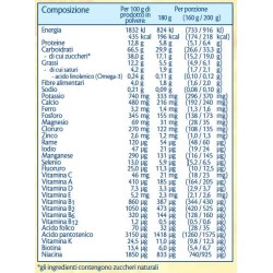 Hipp Italia Hipp Bio Pappa Lattea Frutta Mista 250 G Hipp Italia Hipp Bio Pappa Lattea Frutta Mista 250 G