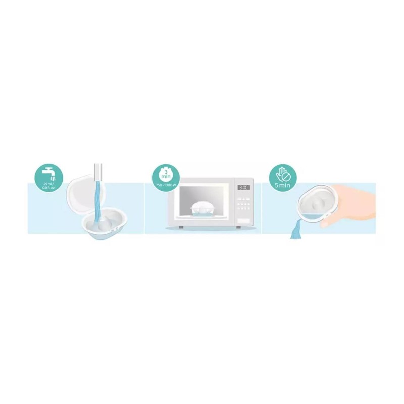 Philips Avent Paracapezzoli Farfalla Small 2 Pezzi Con Custodia Trasporto Philips Avent Paracapezzoli Farfalla Small 2 Pezzi Con Custodia Trasporto
