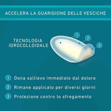 Perrigo Italia Compeed Cerotti Per Vesciche Medio 5 Pezzi Perrigo Italia Compeed Cerotti Per Vesciche Medio 5 Pezzi