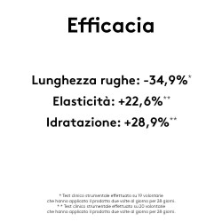 Korff Collagen Age Filler Crema Viso 50 Ml Korff Collagen Age Filler Crema Viso 50 Ml