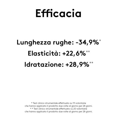 Korff Collagen Age Filler Crema Viso 50 Ml Korff Collagen Age Filler Crema Viso 50 Ml