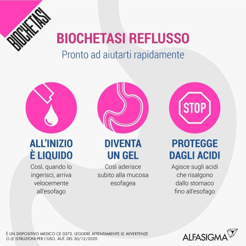 Alfasigma Biochetasi Reflusso 20 Stick Aroma Arancia