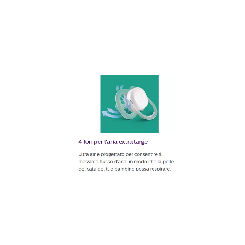 Philips Avent Ultra Air Succhietto Mam/butterfly Femmina 0-6 Mesi 2 Pezzi