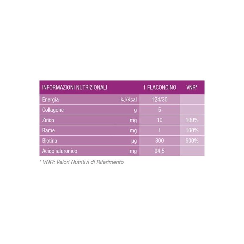 Nestle' It. Meritene Beauty Collagene 250 Ml