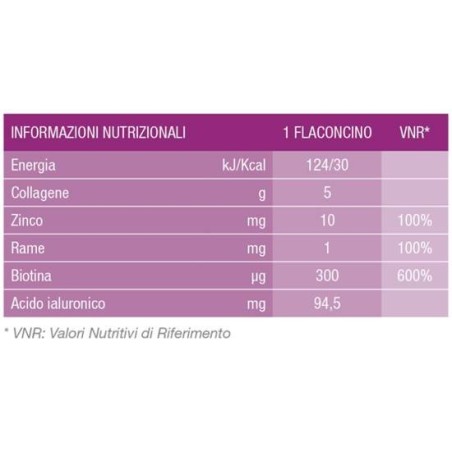 Nestle' It. Meritene Beauty Collagene 250 Ml